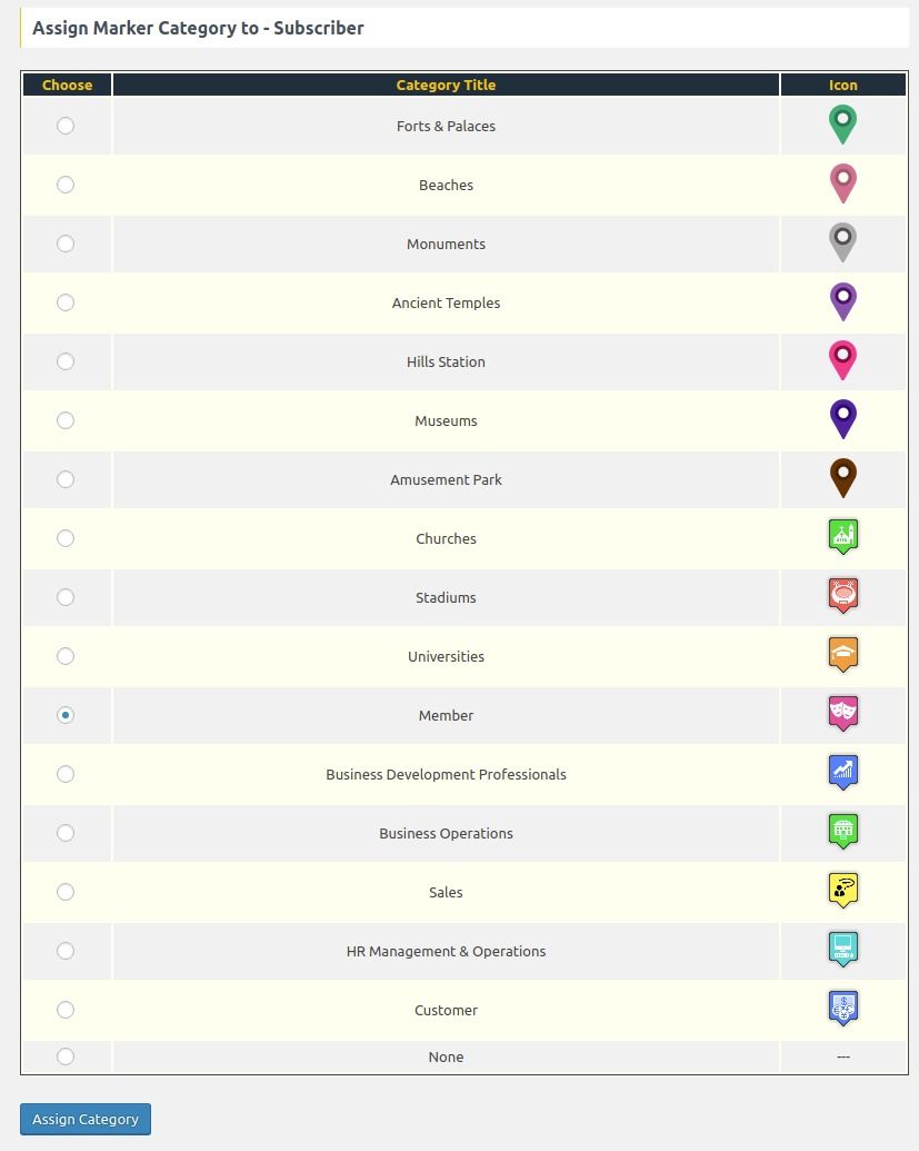 Assign Marker Category to-user role