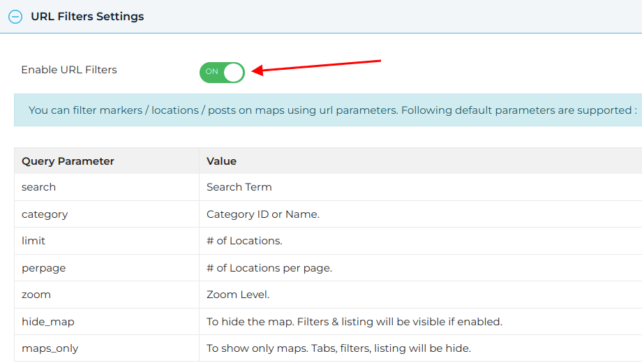 How to do URL Filter in maps plugin 